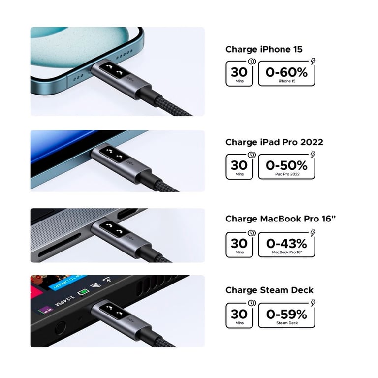 Дата кабель USB-C to USB-C 1.0m PD 100W L509 black Ugreen (35501) - фото 9