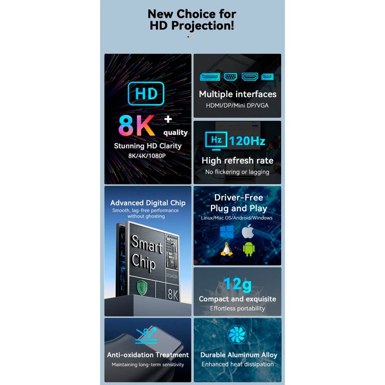 Перехідник HDMI F to USB-C M 4K60Hz Essager (EZJHD60-MJ0G-P) - фото 3