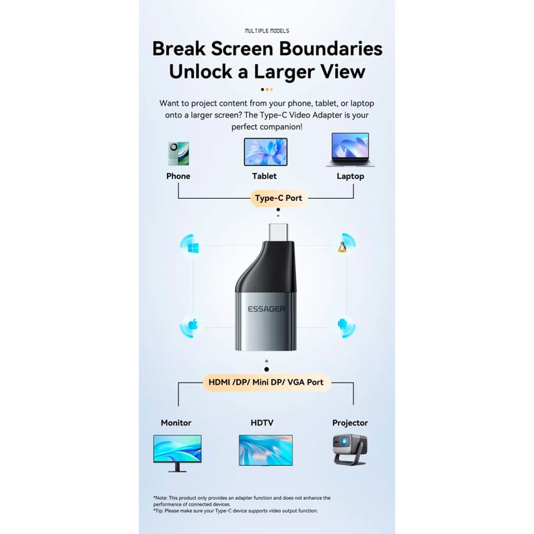 Перехідник HDMI F to USB-C M 4K60Hz Essager (EZJHD60-MJ0G-P) - фото 4