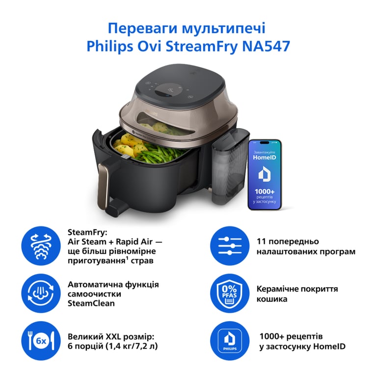 Мультипіч Philips Series 5000 OVI SteamFry (NA547/07) - фото 2