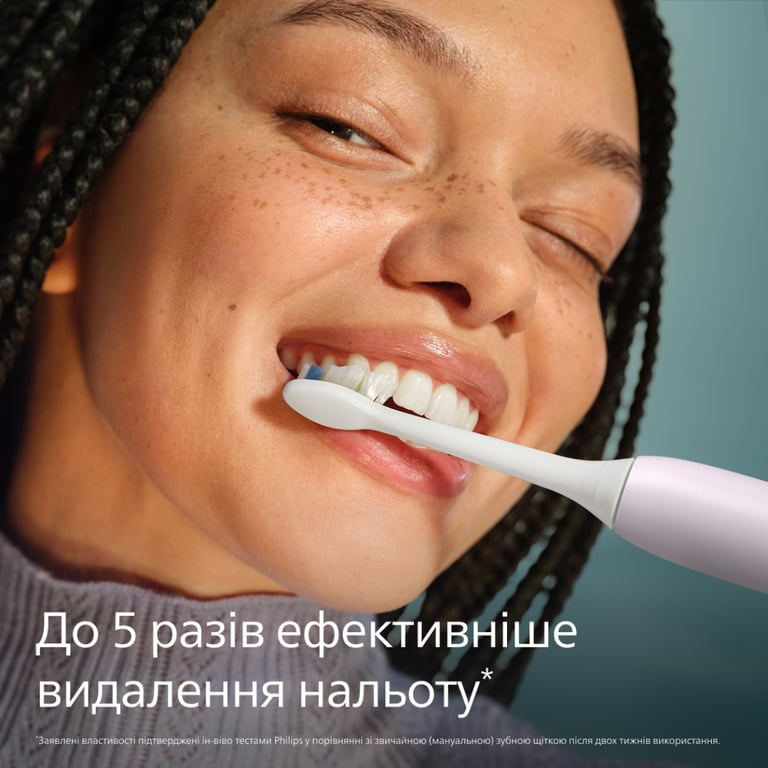 Електрична зубна щітка Philips HX4072/42 - фото 5
