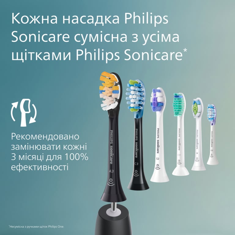 Електрична зубна щітка Philips HX4022/04 - фото 9