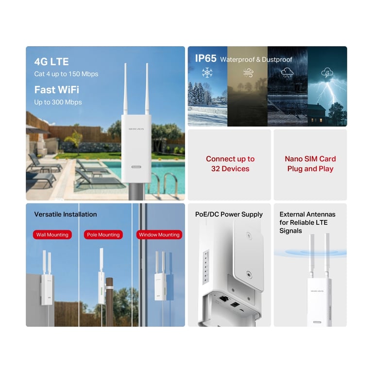 Маршрутизатор Mercusys MB118-4G - фото 5