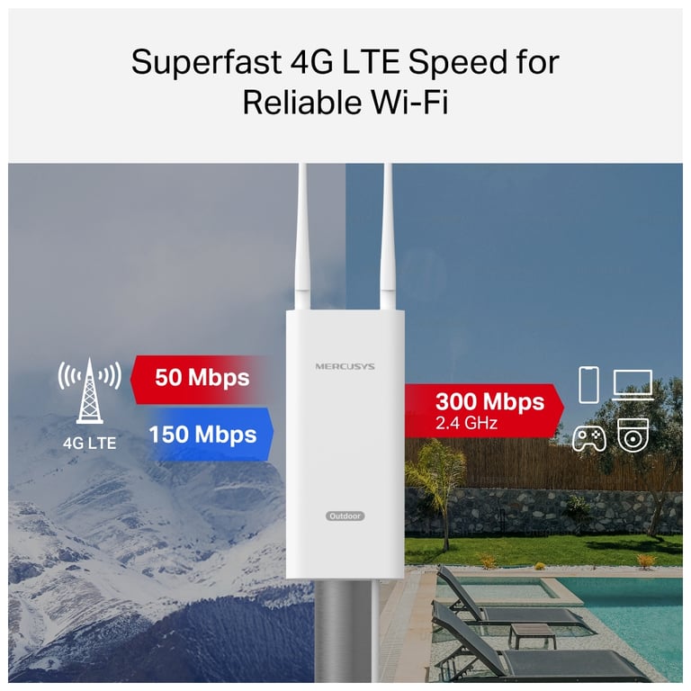 Маршрутизатор Mercusys MB118-4G - фото 6