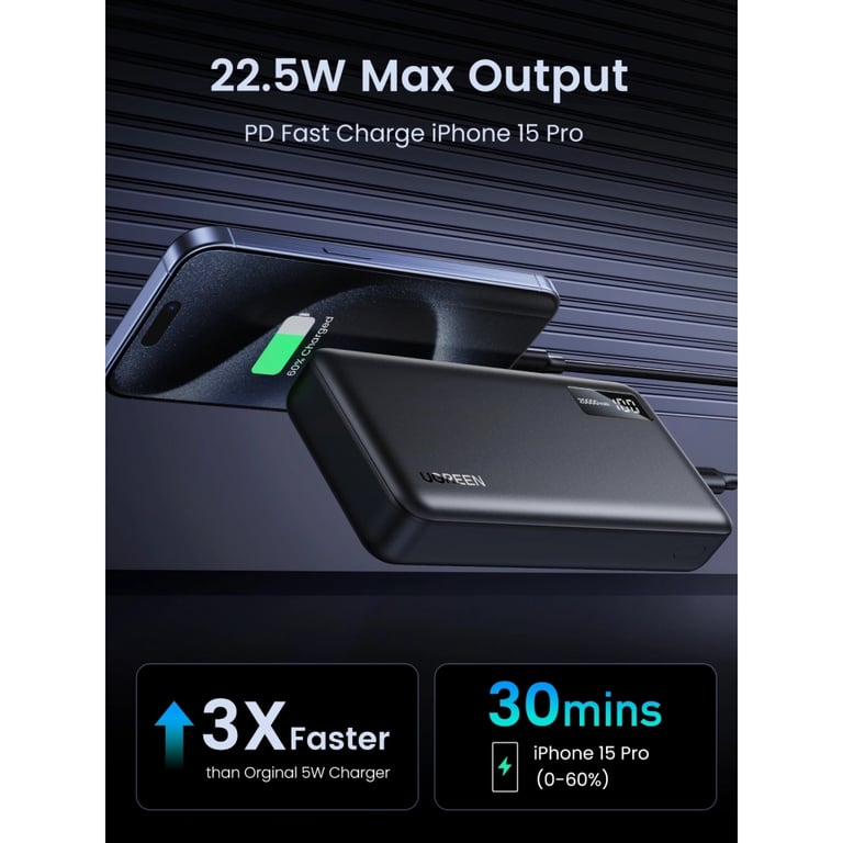 Батарея універсальна Ugreen 20000mAh 20W Two-way Fast Charging (PB312 25683) - фото 5