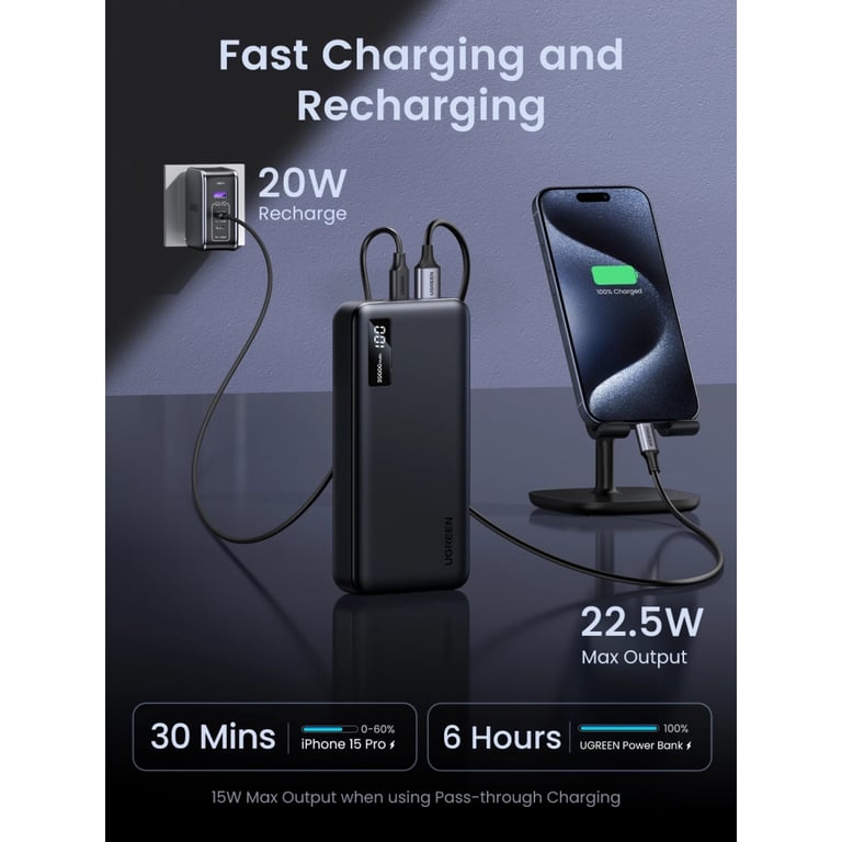 Батарея універсальна Ugreen 20000mAh 20W Two-way Fast Charging (PB312 25683) - фото 8