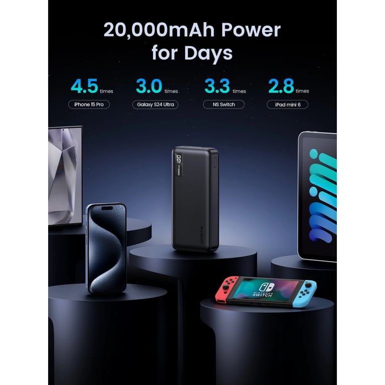 Батарея універсальна Ugreen 20000mAh 20W Two-way Fast Charging (PB312 25683) - фото 9