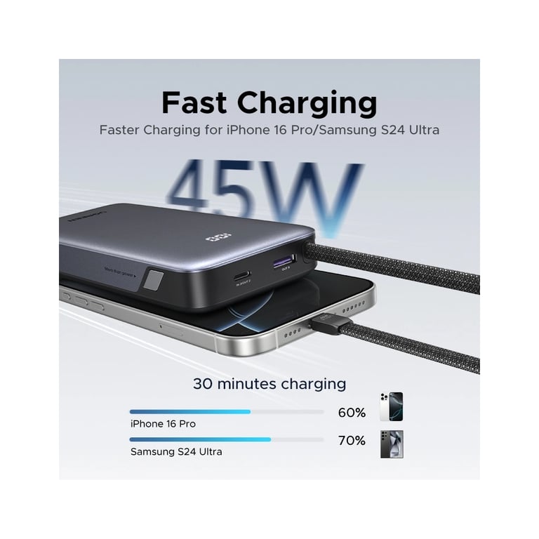 Батарея універсальна Ugreen 20000mAh 45W with Built-in Cable (PB536 55988B) - фото 4