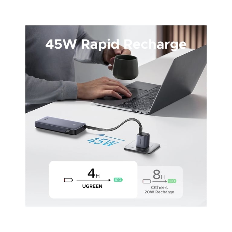 Батарея універсальна Ugreen 20000mAh 45W with Built-in Cable (PB536 55988B) - фото 5