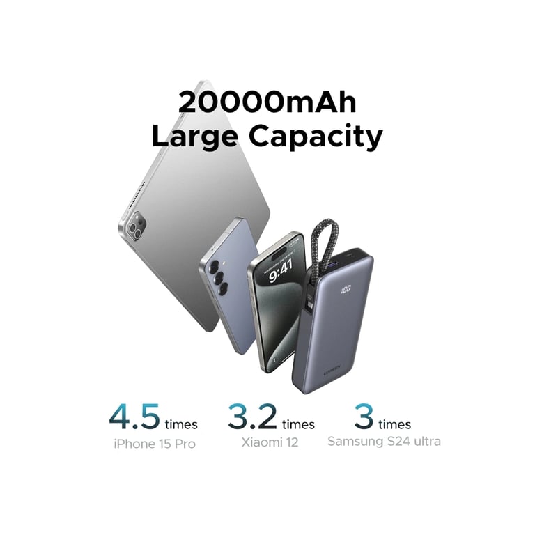 Батарея універсальна Ugreen 20000mAh 45W with Built-in Cable (PB536 55988B) - фото 8
