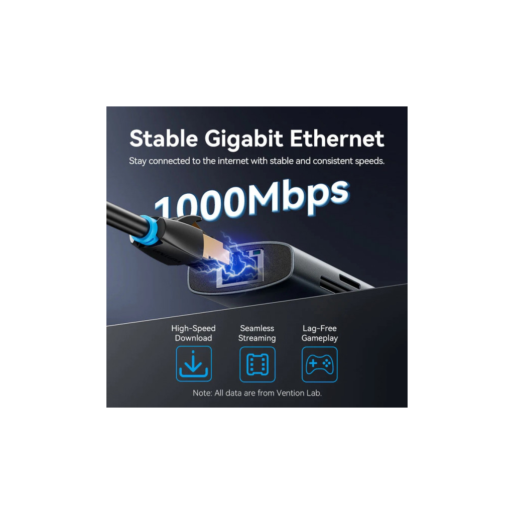 Концентратор Vention USB-C 9-in-1 HDMI 60Hz + 2xUSB 3.0 + RJ45 + SD/TF + 3.5mm + PD 100W (TGVHB) - фото 7 Концентратор Vention USB-C 9-in-1 HDMI 60Hz + 2xUSB 3.0 + RJ45 + SD/TF + 3.5mm + PD 100W (TGVHB) - фото 7