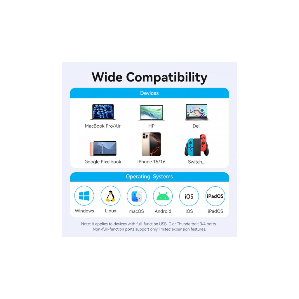 Концентратор Vention USB-C 9-in-1 HDMI 60Hz + 2xUSB 3.0 + RJ45 + SD/TF + 3.5mm + PD 100W (TGVHB) - фото 8 Концентратор Vention USB-C 9-in-1 HDMI 60Hz + 2xUSB 3.0 + RJ45 + SD/TF + 3.5mm + PD 100W (TGVHB) - фото 8