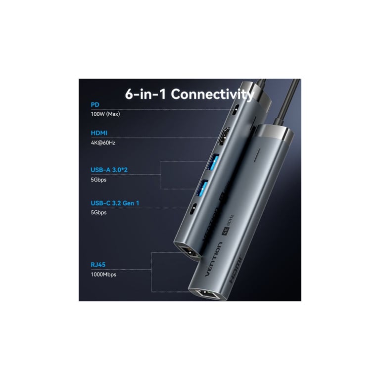 Концентратор Vention USB-C 6-in-1 HDMI + 2xUSB 3.0 + RJ45 + PD 100W (TGNHB) - фото 4