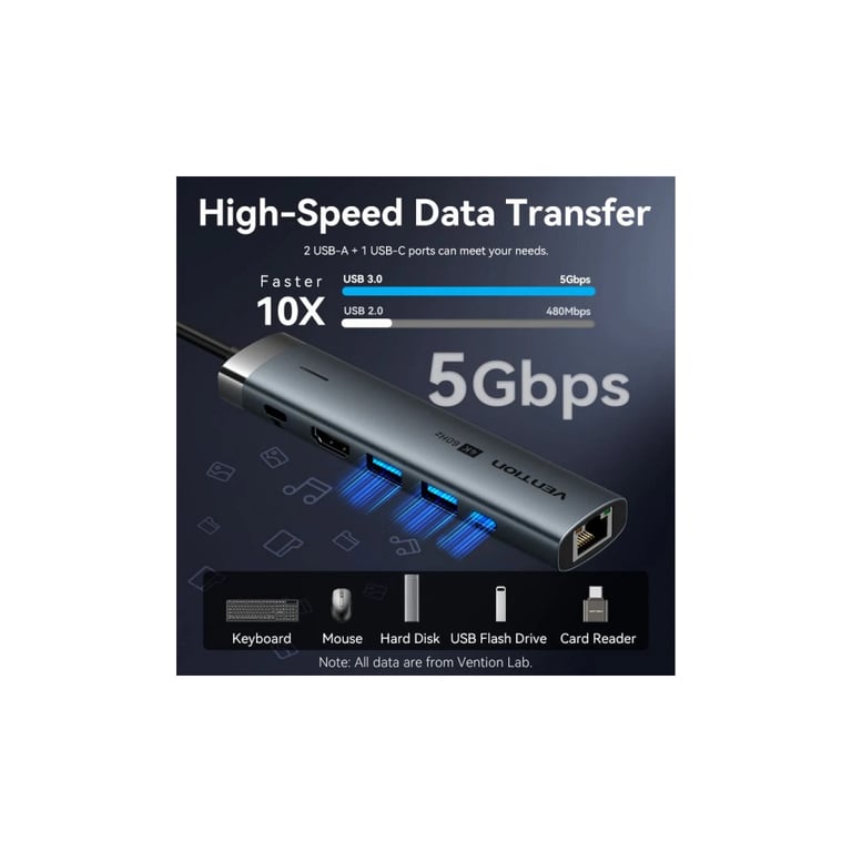 Концентратор Vention USB-C 6-in-1 HDMI + 2xUSB 3.0 + RJ45 + PD 100W (TGNHB) - фото 6