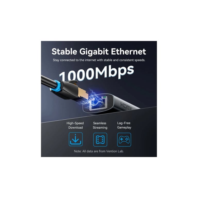 Концентратор Vention USB-C 6-in-1 HDMI + 2xUSB 3.0 + RJ45 + PD 100W (TGNHB) - фото 7