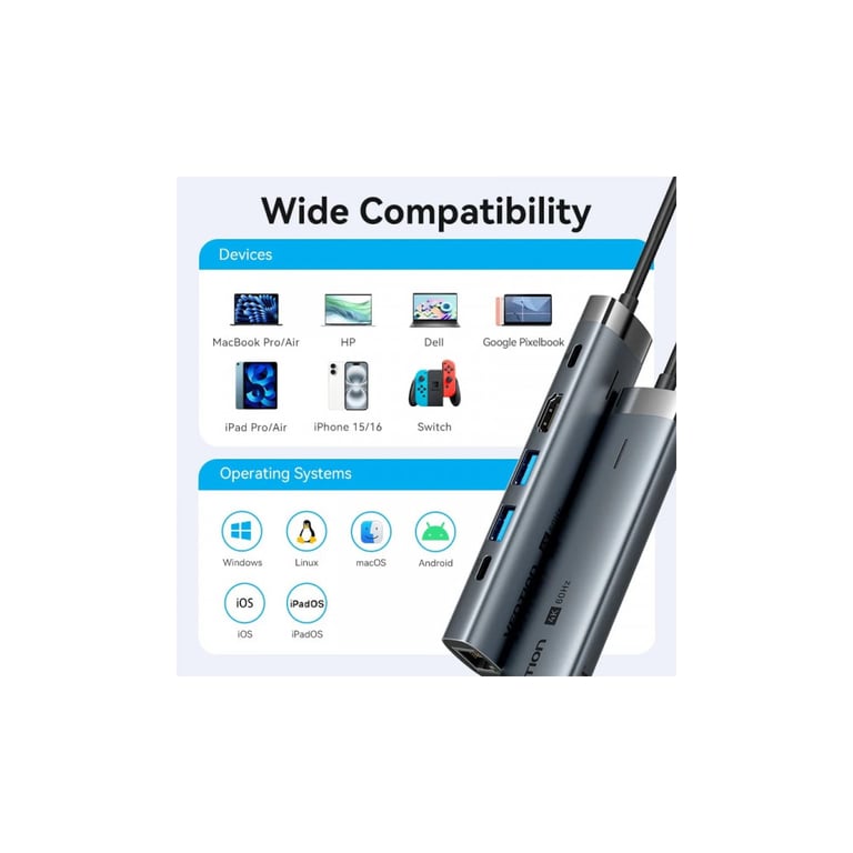 Концентратор Vention USB-C 6-in-1 HDMI + 2xUSB 3.0 + RJ45 + PD 100W (TGNHB) - фото 9