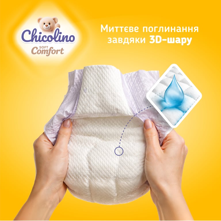 Підгузки Chicolino Soft comfort Розмір 3 (4-9кг) 36 шт (4820204703530) - фото 3