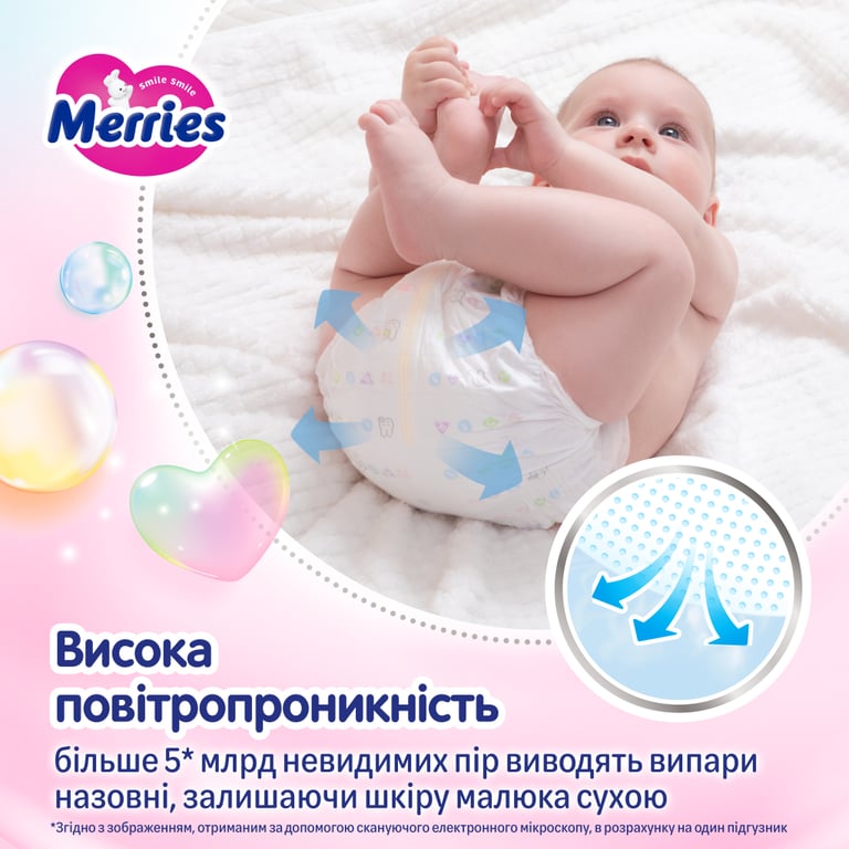 Підгузки Merries Розмір M (6-11 кг) 52 шт (4901301437716) - фото 5