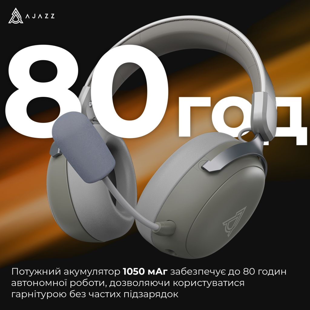 Навушники Ajazz AHM08 MAX 3-Mode Grey (AHM08-MAX-GW) - фото 10 Навушники Ajazz AHM08 MAX 3-Mode Grey (AHM08-MAX-GW) - фото 10