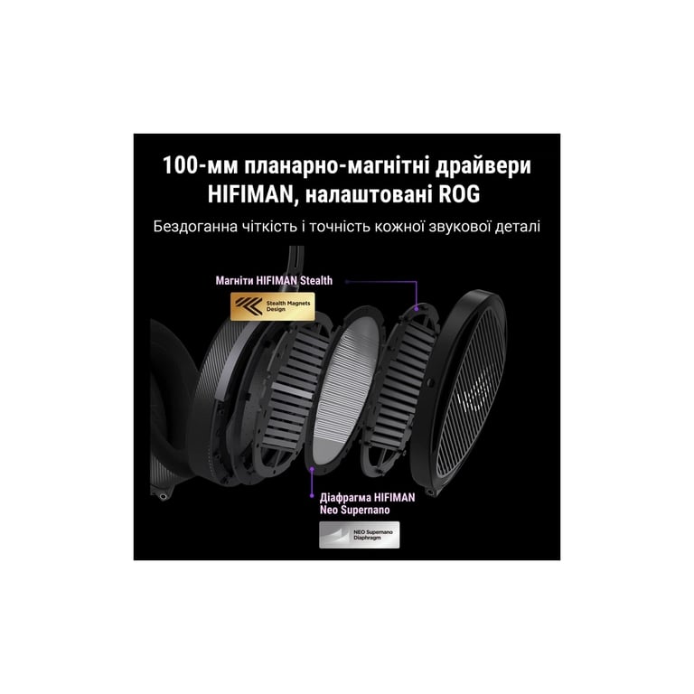 Навушники ASUS ROG Kithara Black (90YH0470-BHUA00) - фото 5