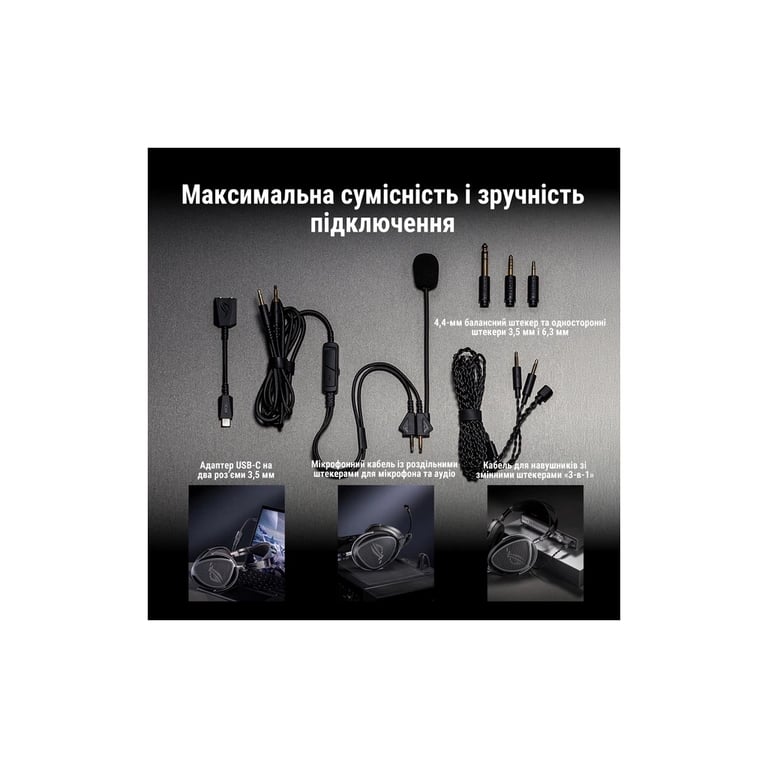 Навушники ASUS ROG Kithara Black (90YH0470-BHUA00) - фото 9