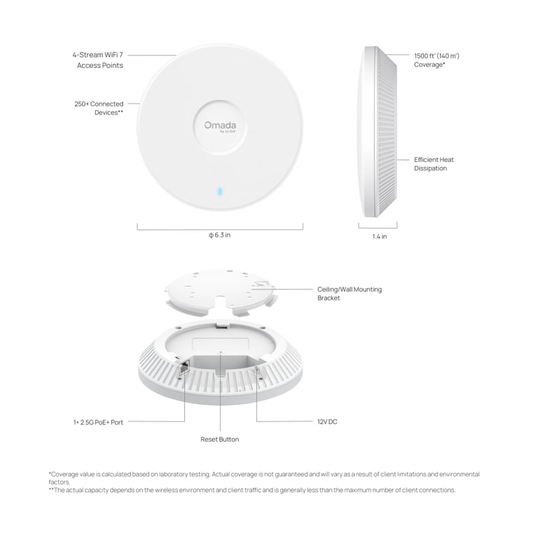 Точка доступу Wi-Fi TP-Link EAP720 - фото 8
