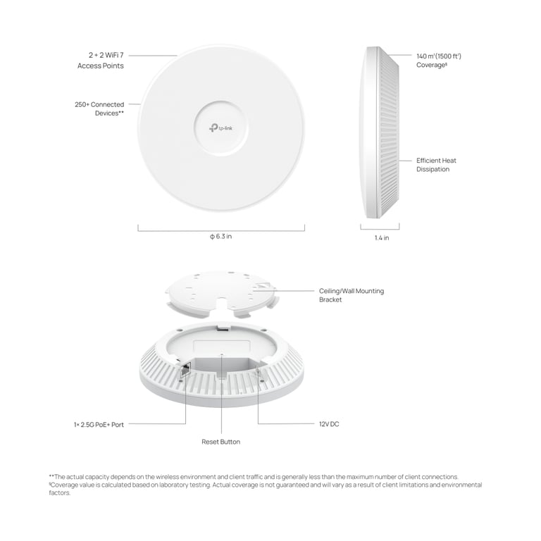 Точка доступу Wi-Fi TP-Link EAP723 - фото 8