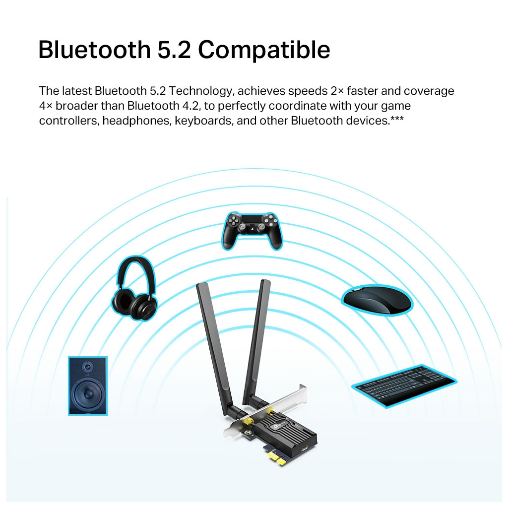 Мережева карта Wi-Fi TP-Link ARCHER-TX20E - фото 6 Мережева карта Wi-Fi TP-Link ARCHER-TX20E - фото 6