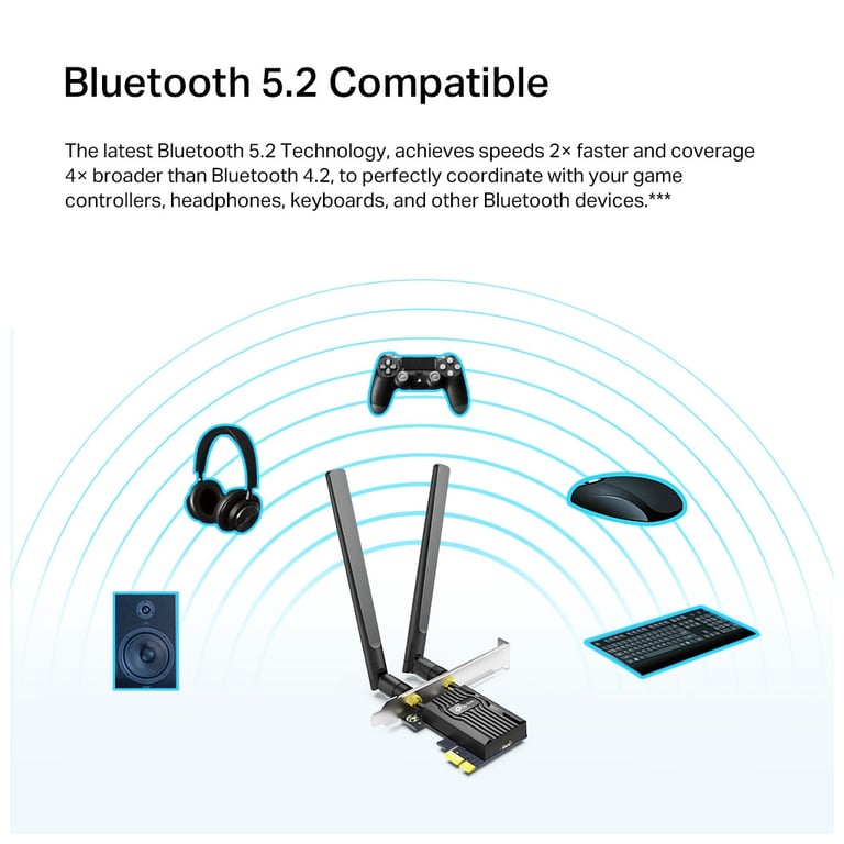 Мережева карта Wi-Fi TP-Link ARCHER-TX20E - фото 6