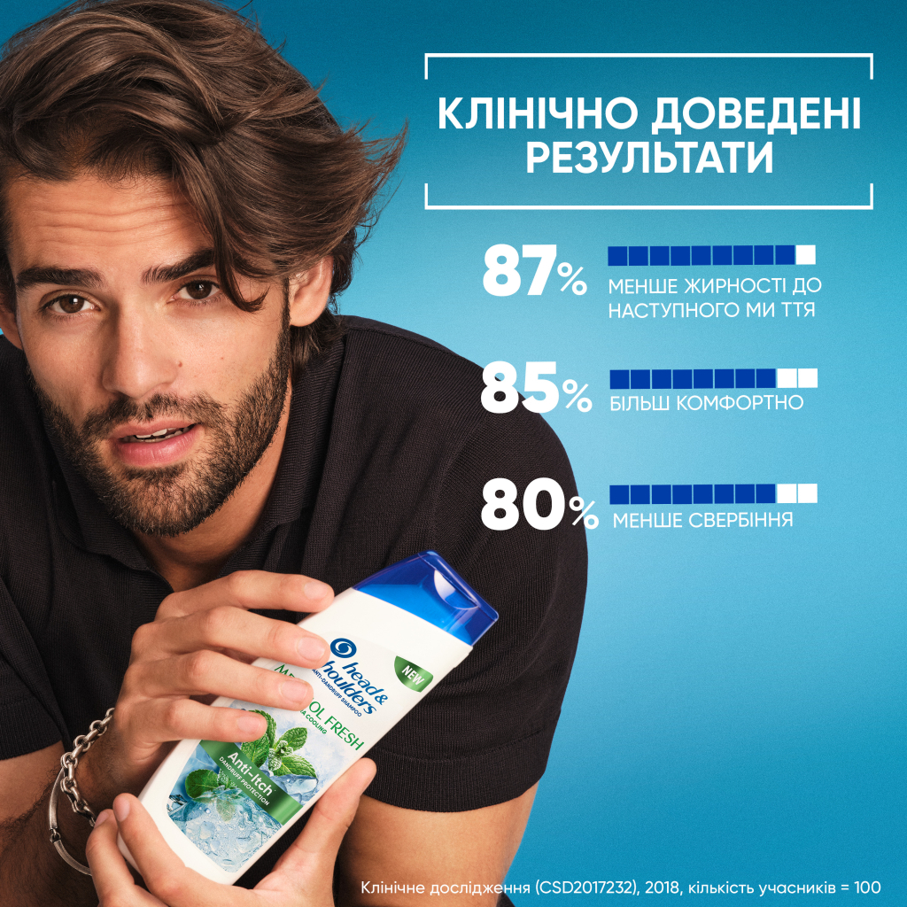 Шампунь Head & Shoulders Проти лупи Свіжість ментолу 625 мл (8006530029339) - фото 8 Шампунь Head & Shoulders Проти лупи Свіжість ментолу 625 мл (8006530029339) - фото 8