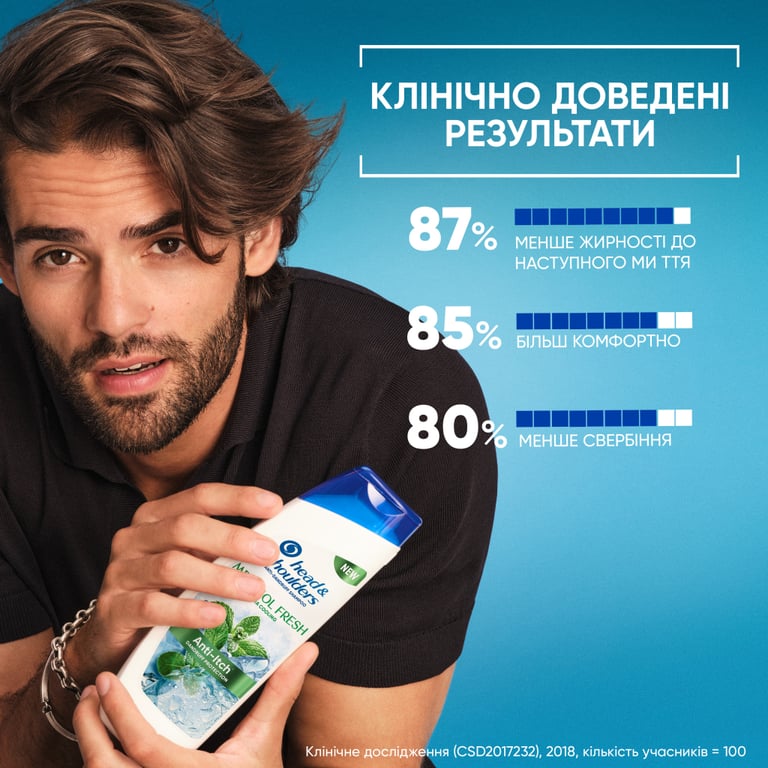 Шампунь Head & Shoulders Проти лупи Свіжість ментолу 625 мл (8006530029339) - фото 8