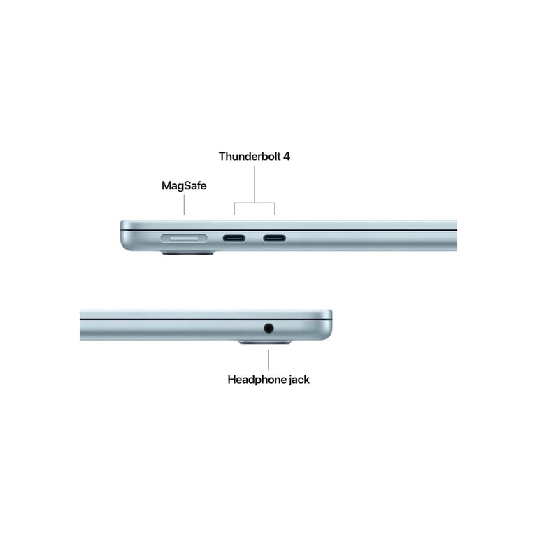 Ноутбук Apple MacBook Air 13 M5 A3449 Sky Blue (MDHK4UA/A) - фото 6
