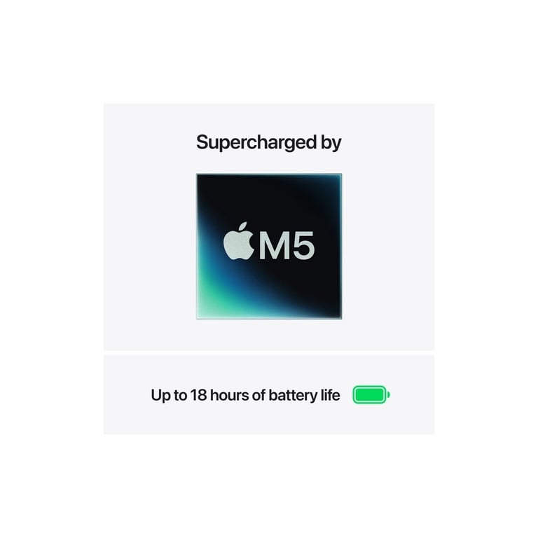 Ноутбук Apple MacBook Air 13 M5 A3449 Midnight (MDHG4UA/A) - фото 4