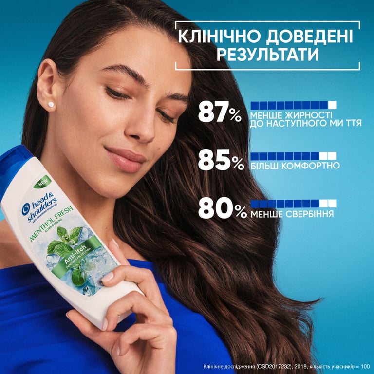 Шампунь Head & Shoulders 2 в 1 Проти лупи Свіжість ментолу 400 мл (8700216305419) - фото 5