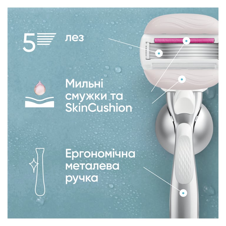 Змінні касети Gillette Venus PRO ComfortGlide Sugarberry Scented 6 шт. + Чохол (8700216969253) - фото 4