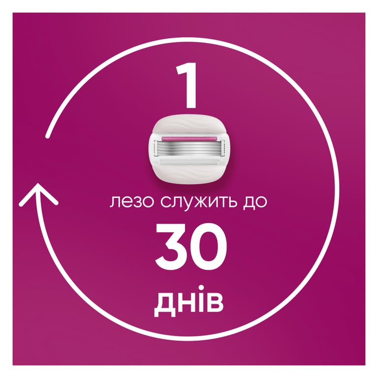 Змінні касети Gillette Venus PRO ComfortGlide Sugarberry Scented 6 шт. + Чохол (8700216969253) - фото 6