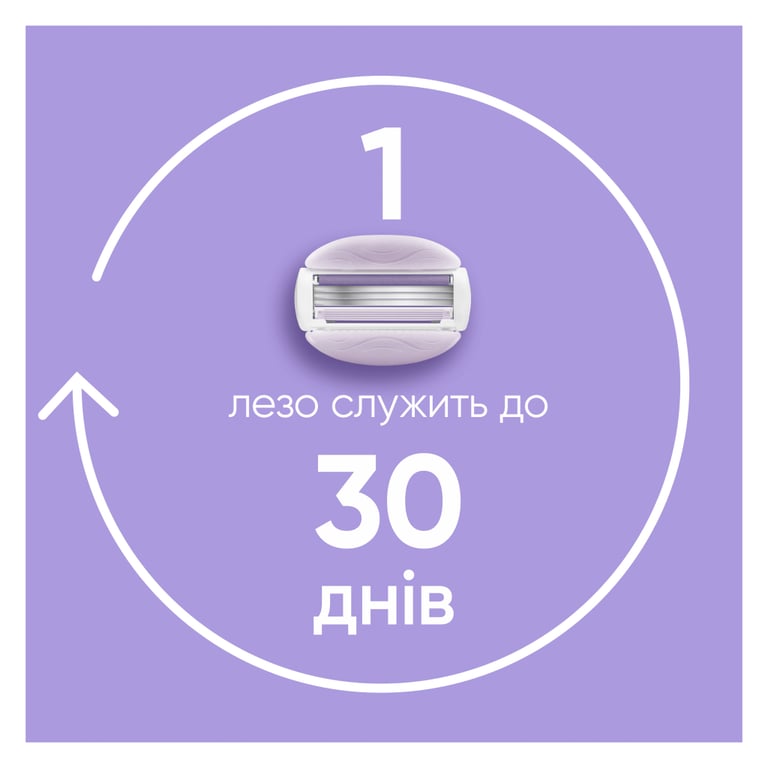 Змінні касети Gillette Venus ComfortGlide Breeze 6 шт. + Чохол (8700216969314) - фото 6