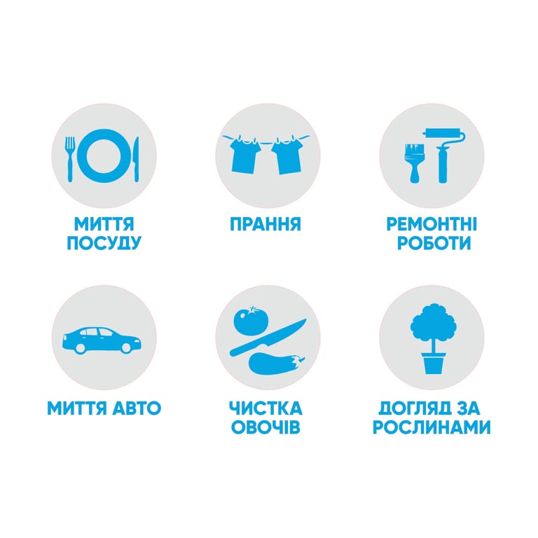 Рукавички господарські Добра Господарочка Латексні Делікат Розмір S (4820086523677) - фото 4