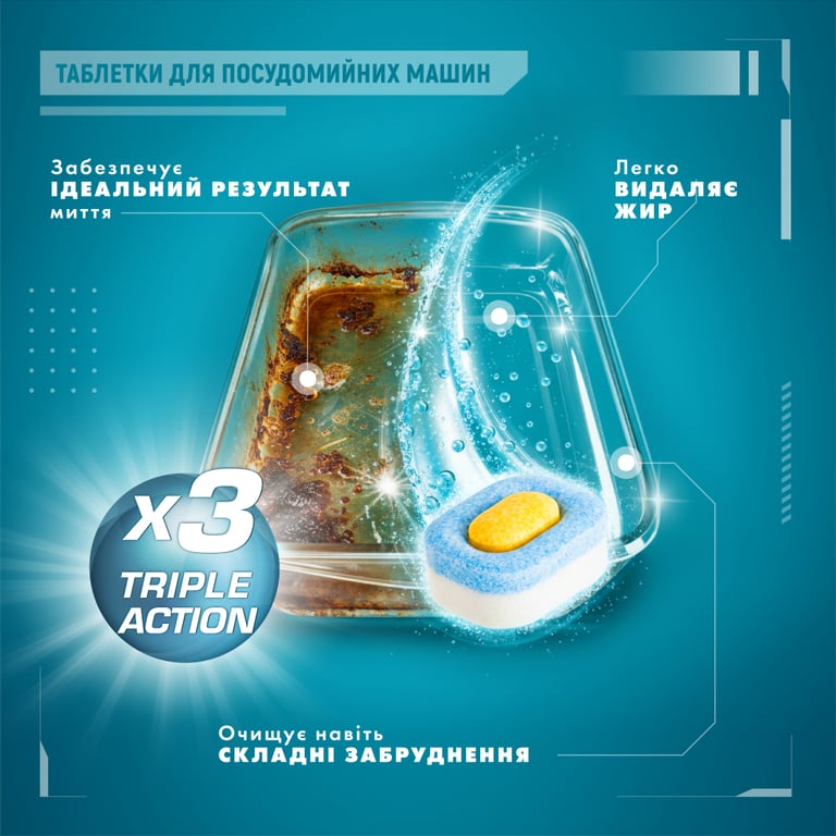 Таблетки для посудомийних машин Maxi Power Nanomatic 36 шт. (4820204703356) - фото 3