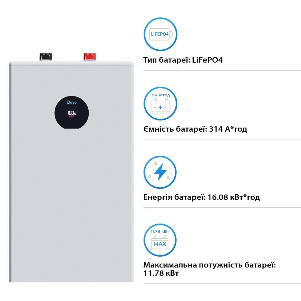 Батарея LiFePo4 Deye SE-F16-С, 51.2V - 314Ah, 16kWh (SE-F16-С) - фото 3 Батарея LiFePo4 Deye SE-F16-С, 51.2V - 314Ah, 16kWh (SE-F16-С) - фото 3