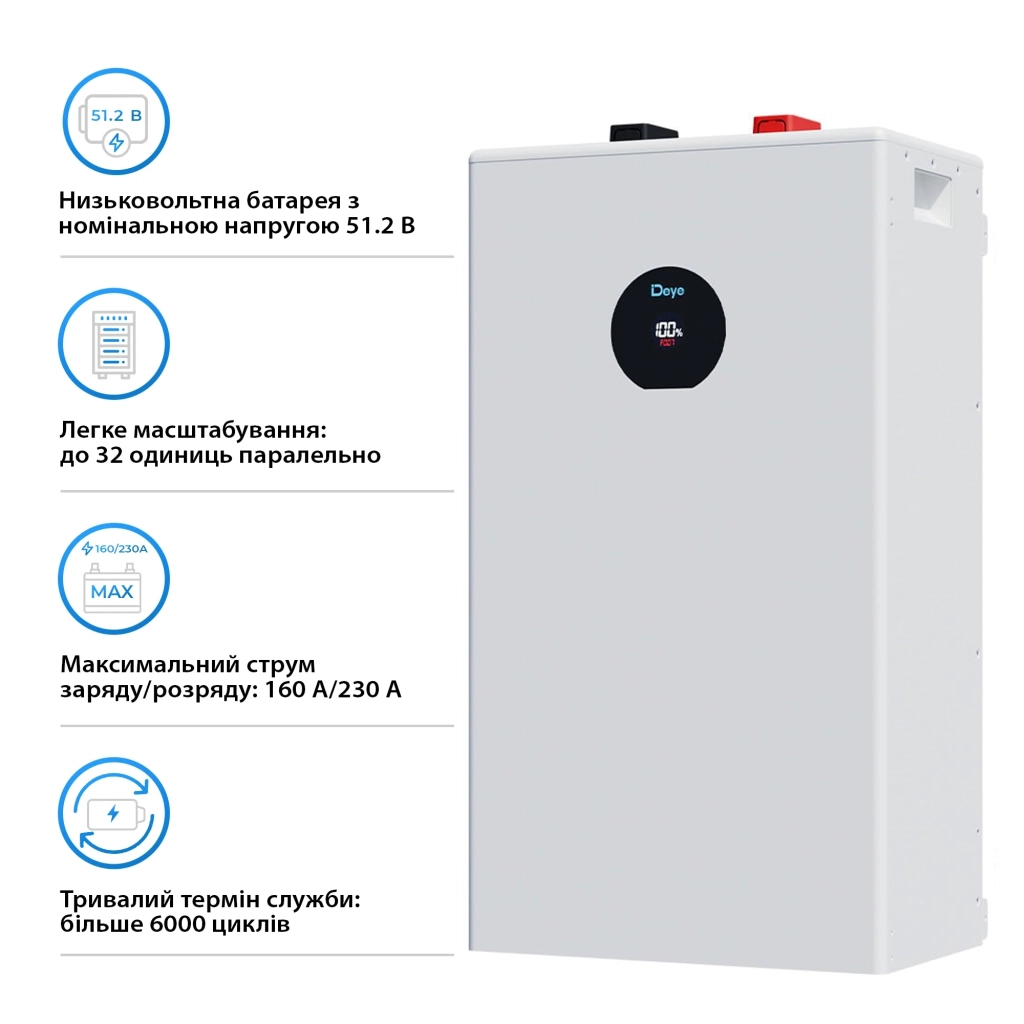 Батарея LiFePo4 Deye SE-F16-С, 51.2V - 314Ah, 16kWh (SE-F16-С) - фото 4 Батарея LiFePo4 Deye SE-F16-С, 51.2V - 314Ah, 16kWh (SE-F16-С) - фото 4