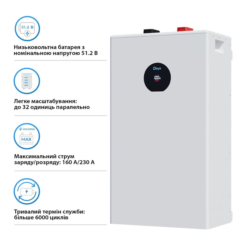 Батарея LiFePo4 Deye SE-F16-С, 51.2V - 314Ah, 16kWh (SE-F16-С) - фото 4