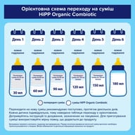 Дитяча суміш HiPP Organic Combiotic 2 500 г (1031098) - фото 9