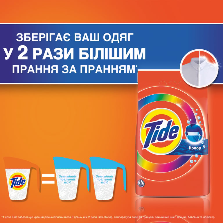 Пральний порошок Tide Color 7.1 кг (8006530172226) - фото 6
