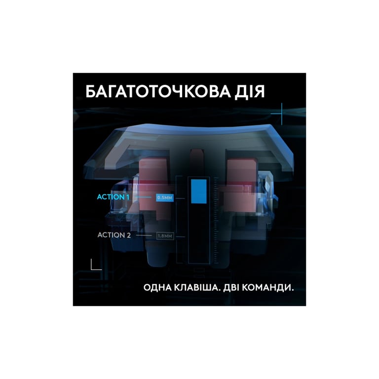 Клавіатура Logitech G515 Rapid TKL Wired USB UA Black (920-013861) - фото 8