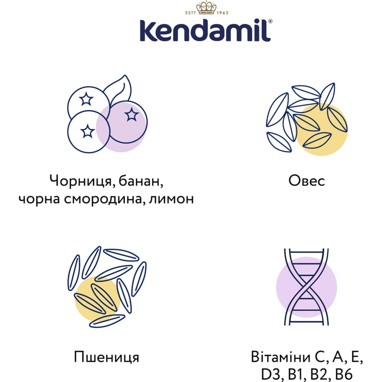 Дитяча каша Kendamil Молочна з ягодами з 7 місяців 150 г (92000151) - фото 5