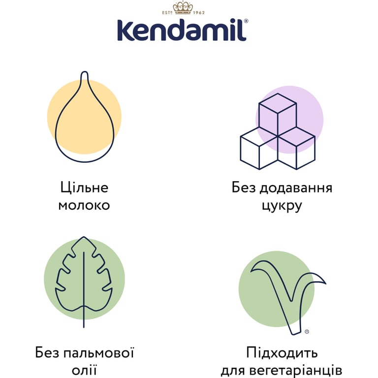Дитяча каша Kendamil Молочна з ягодами з 7 місяців 150 г (92000151) - фото 6