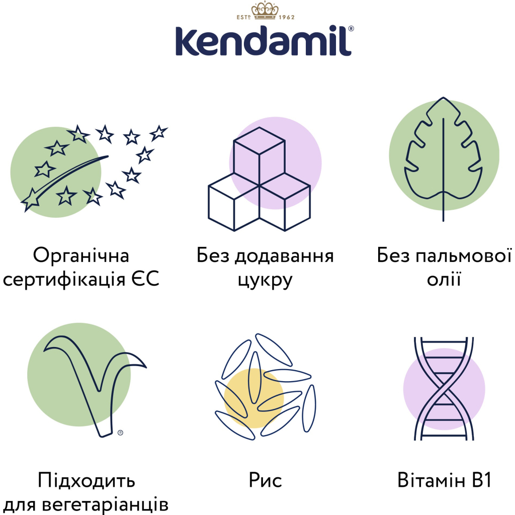 Дитяча каша Kendamil Безмолочна Organic Рисова з 4-6 місяців 120 г (92000154) - фото 5 Дитяча каша Kendamil Безмолочна Organic Рисова з 4-6 місяців 120 г (92000154) - фото 5