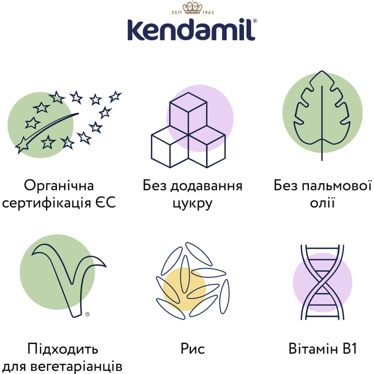 Дитяча каша Kendamil Безмолочна Organic Рисова з 4-6 місяців 120 г (92000154) - фото 5