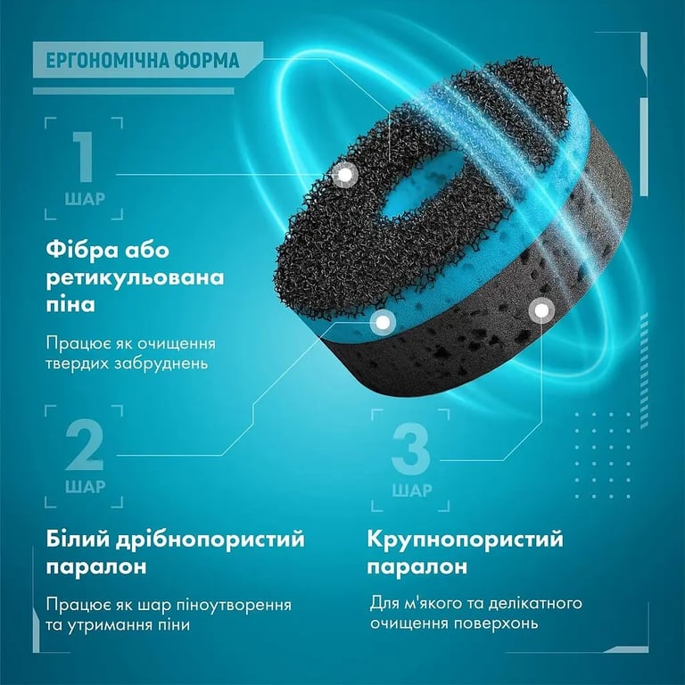 Губки кухонні Maxi Power Nanomatic 4 шт. (4820204703776) - фото 4